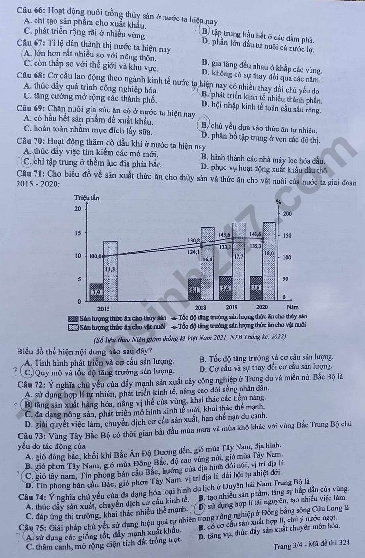 Đề thi môn Sinh - Vật lí - Giáo dục công dân - Hoá học - Địa lí tốt nghiệp THPT 2023 -2