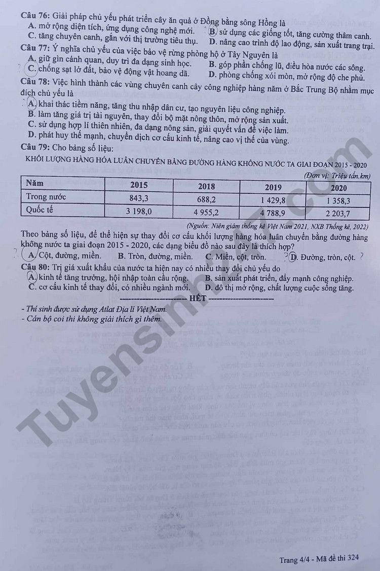 Đề thi môn Sinh - Vật lí - Giáo dục công dân - Hoá học - Địa lí tốt nghiệp THPT 2023 -3