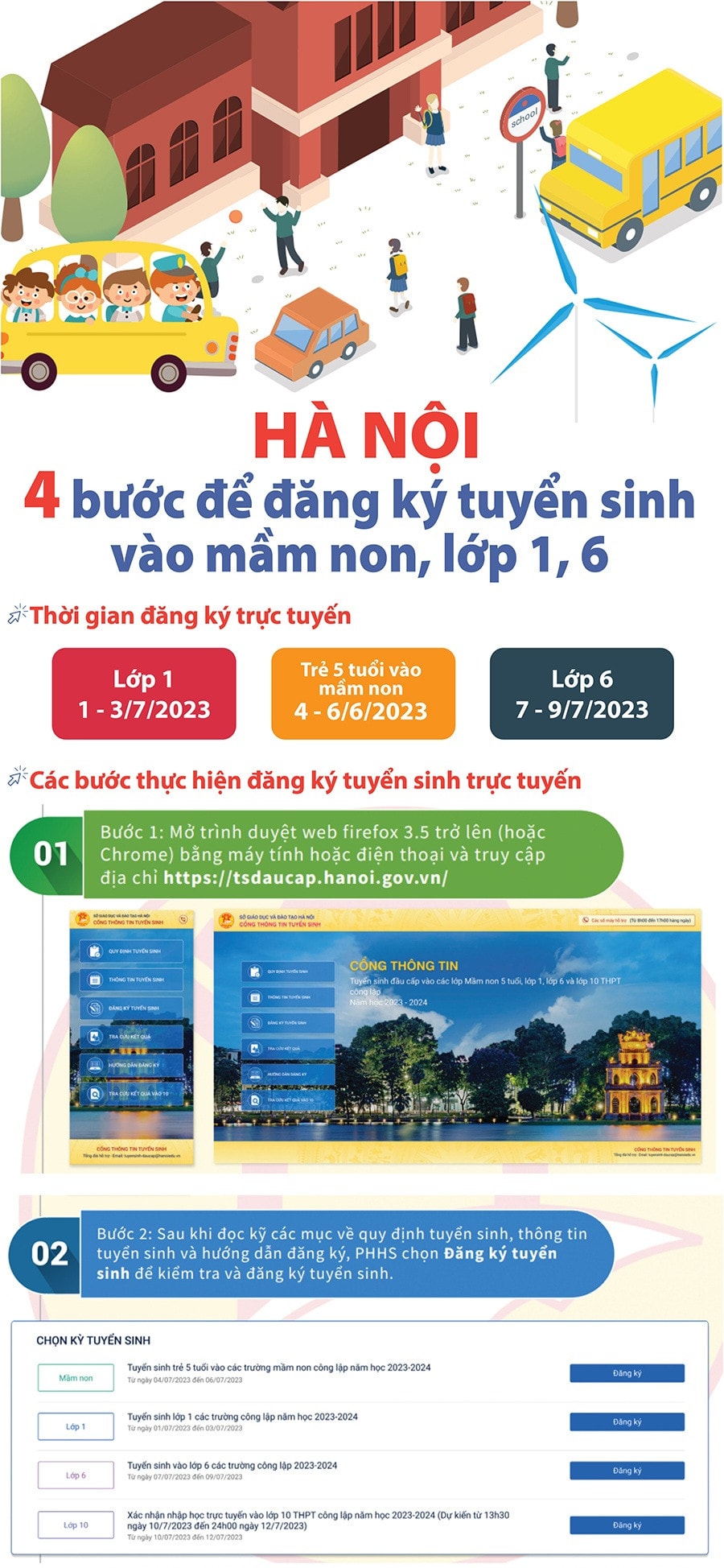 Từ 1.7, Hà Nội bắt đầu tuyển sinh đầu cấp -0