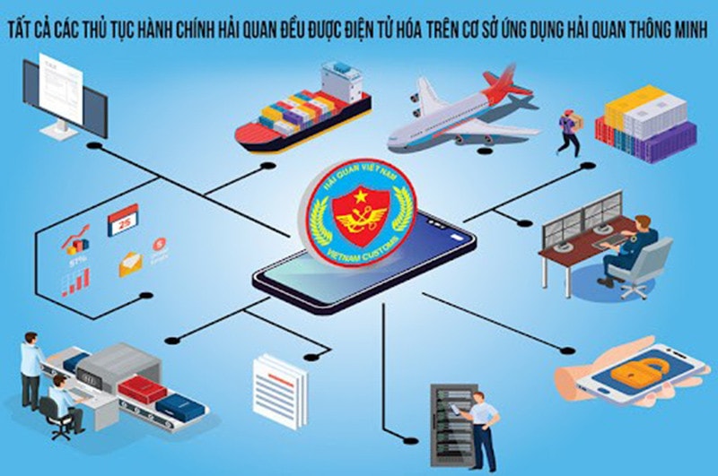 Bài 1: Thách thức, khó khăn bủa vây -0