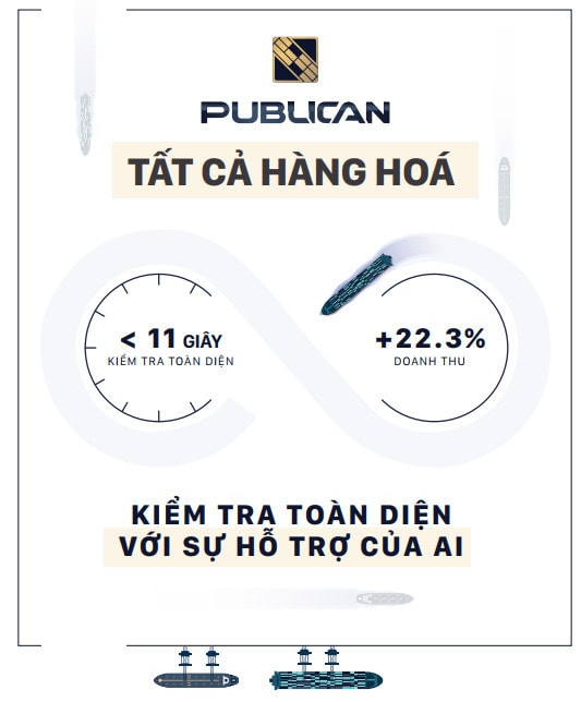 Bài 2: Chìa khóa nằm ở đổi mới công nghệ -0