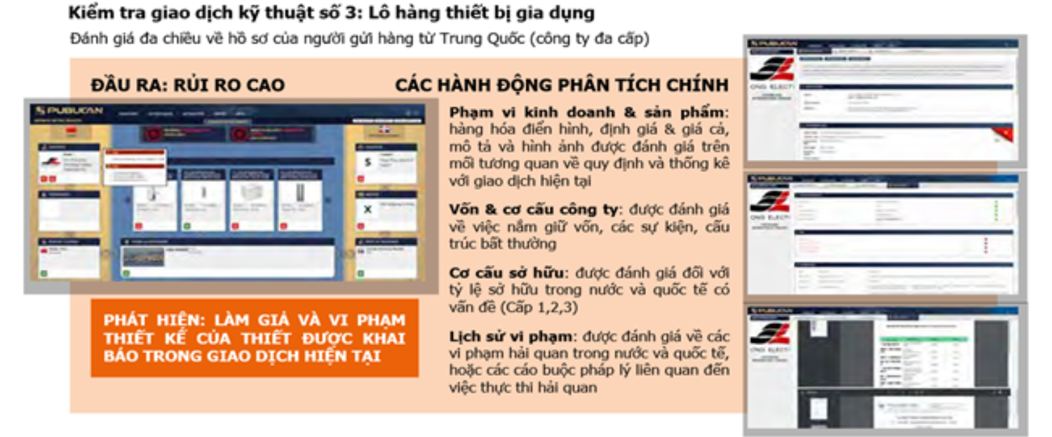 Bài 2: Chìa khóa nằm ở đổi mới công nghệ -2