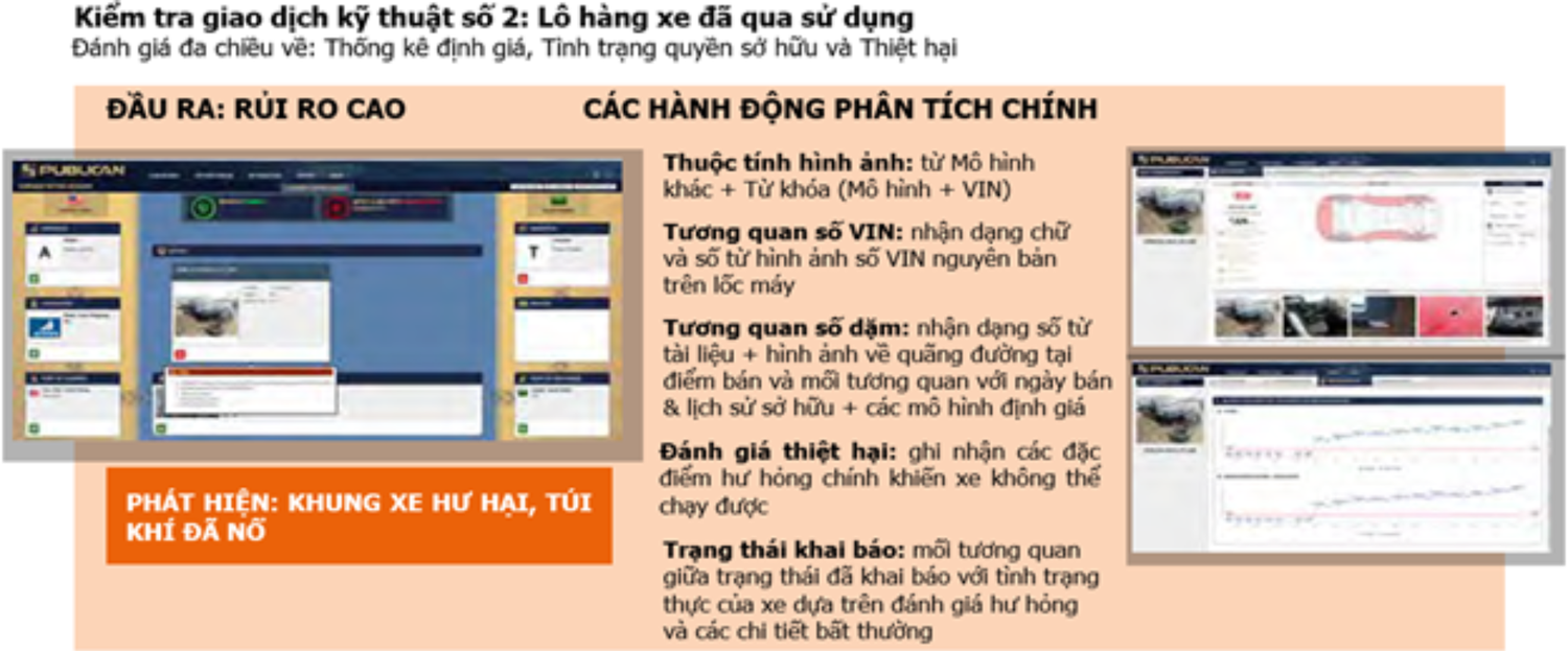Bài 2: Chìa khóa nằm ở đổi mới công nghệ -1