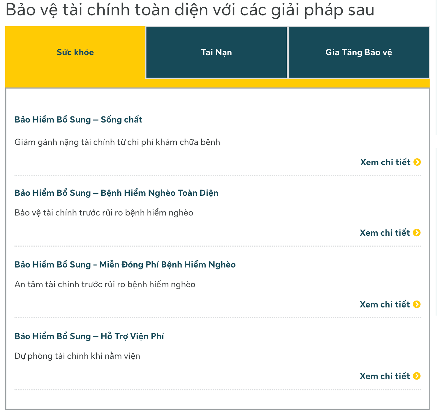 Bảo hiểm nhân thọ Sun Life có những vi phạm gì sau cuộc thanh tra của Bộ Tài Chính? -0