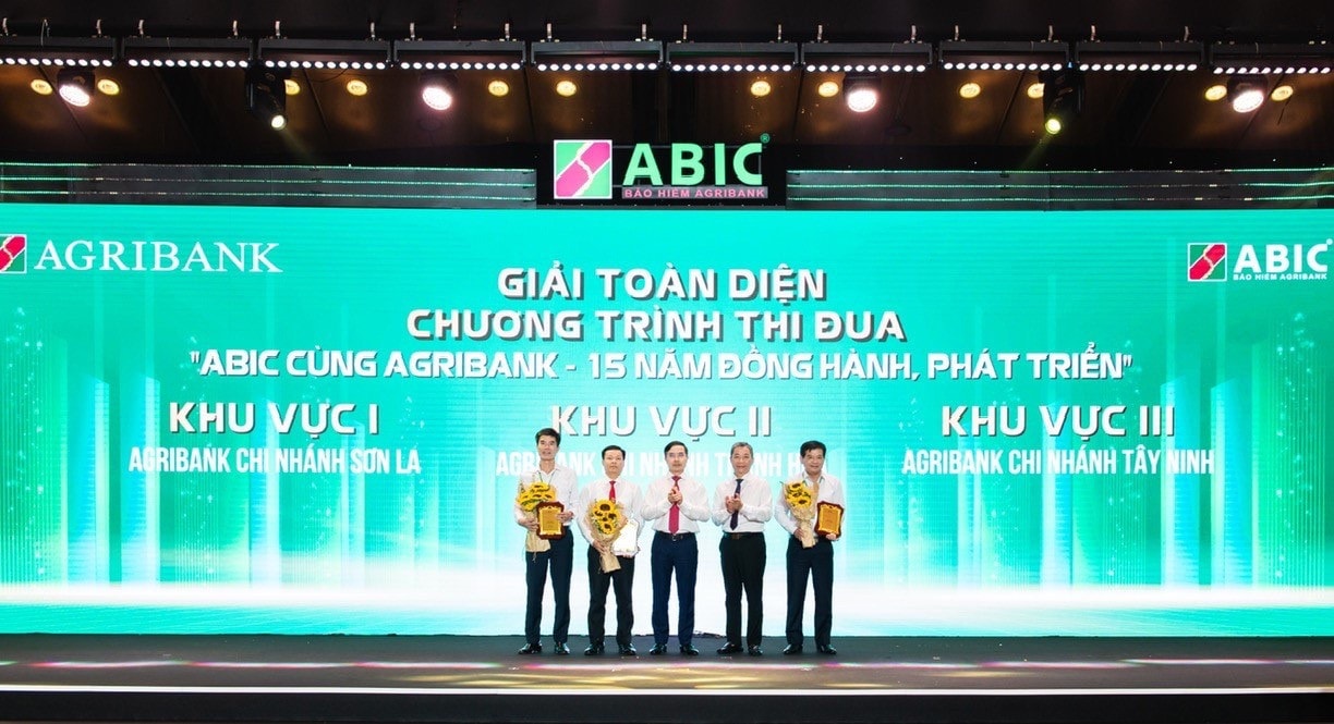 ABIC – Agribank - Dấu ấn 15 năm đồng hành -0