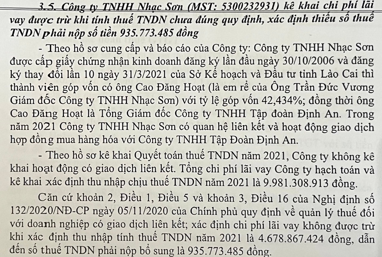 Tiến hành truy thu, xử lý vi phạm về thuế đối với 7 doanh nghiệp số tiền hơn 35 tỷ đồng -0