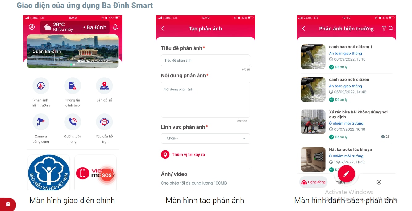 Quận Ba Đình, TP TP Hà Nội: Ra mắt ứng dụng tiếp nhận phản ánh từ nhân dân -0