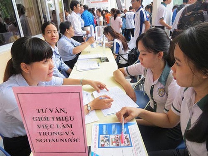 Việc làm cho thanh niên – điều chỉnh chính sách để thích ứng -0