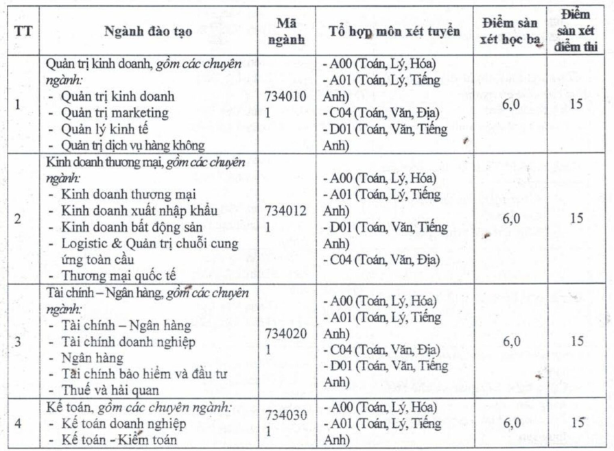 ảnh chụp màn hình (155).png -0