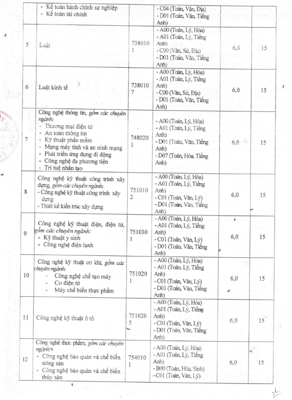 ảnh chụp màn hình (156).png -0