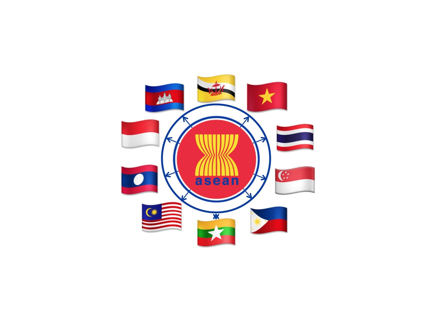 Trải qua gần 60 năm phát triển, khu vực đã hình thành một cộng đồng kinh tế ASEAN năng động với 700 triệu dân 