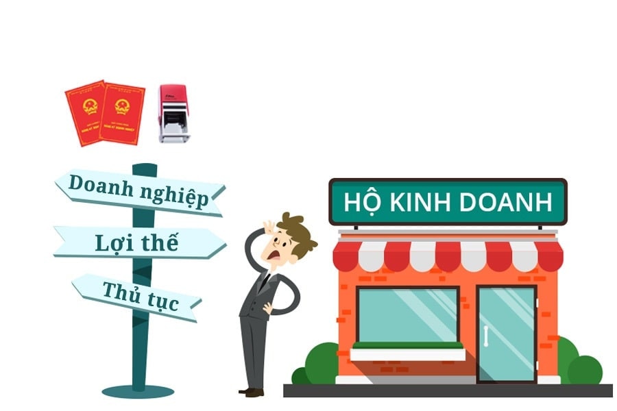 Thủ tục chấm dứt hoạt động hộ kinh doanh được thực hiện thế nào? -0