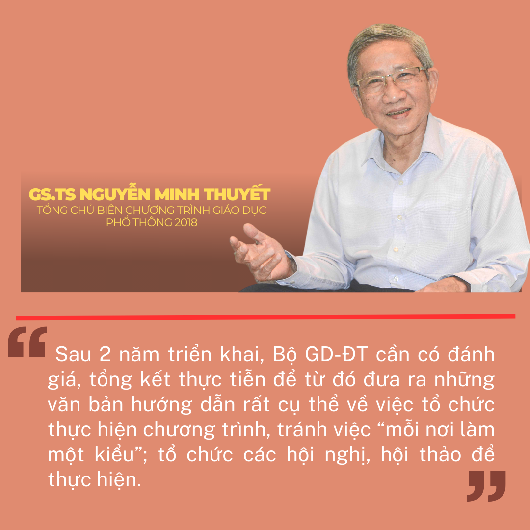 Kỳ 3 Dạy học tích hợp không sai, vậy cần sửa cái gì? -0