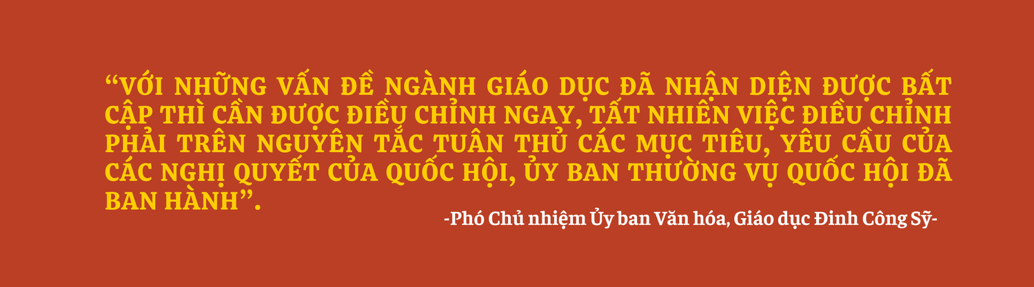 Kỳ 4: Dạy học tích hợp: Ngành giáo dục đã nhận diện được bất cập thì cần điều chỉnh ngay -0
