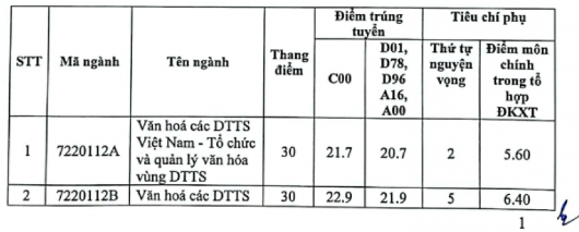 ảnh chụp màn hình (204).png -0