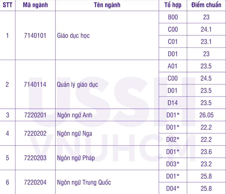 ảnh chụp màn hình (218).png -1