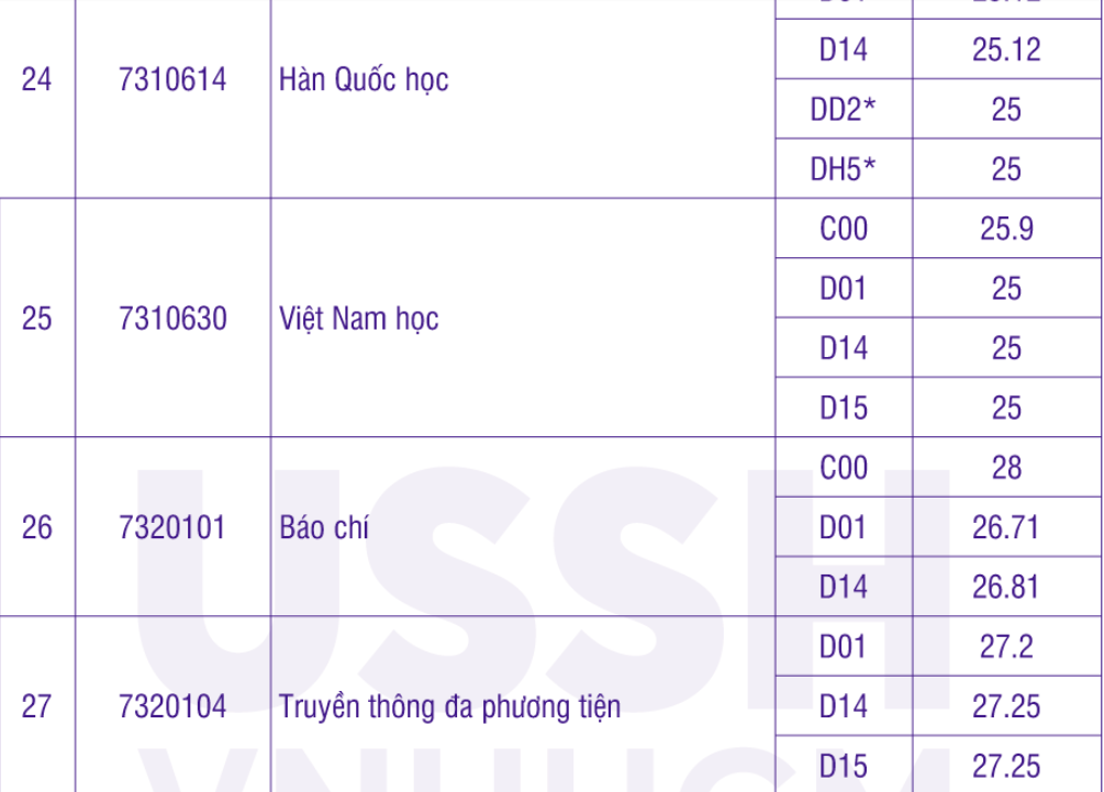 ảnh chụp màn hình (210).png -1