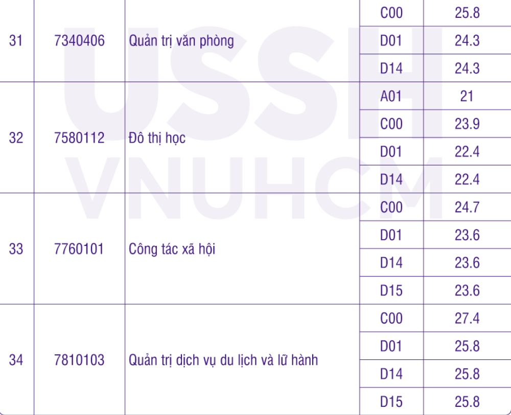 ảnh chụp màn hình (214).png -1