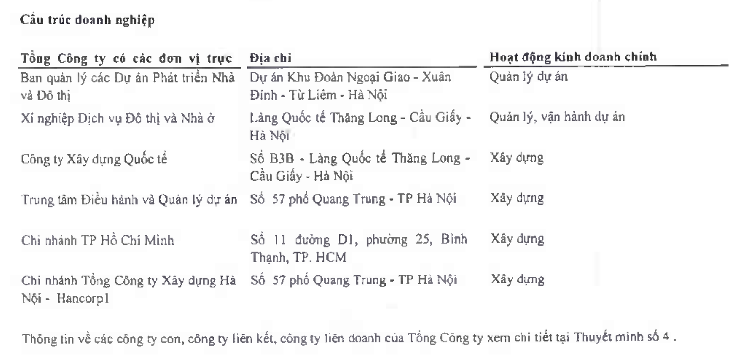 Doanh nghiệp đứng trước nguy cơ phá sản vì bị Công ty con của Hancorp 