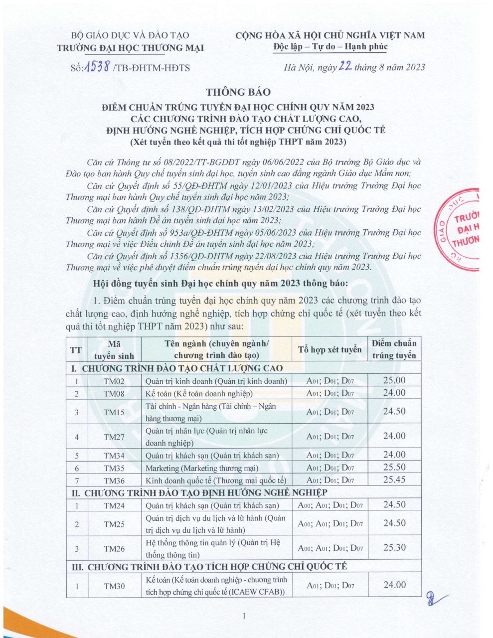 Điểm chuẩn Trường Đại học Thương mại năm 2023, dao động từ 24,5 - 27 điểm -0