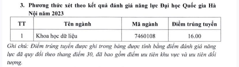 Thêm 2 trường Y công bố điểm chuẩn -0