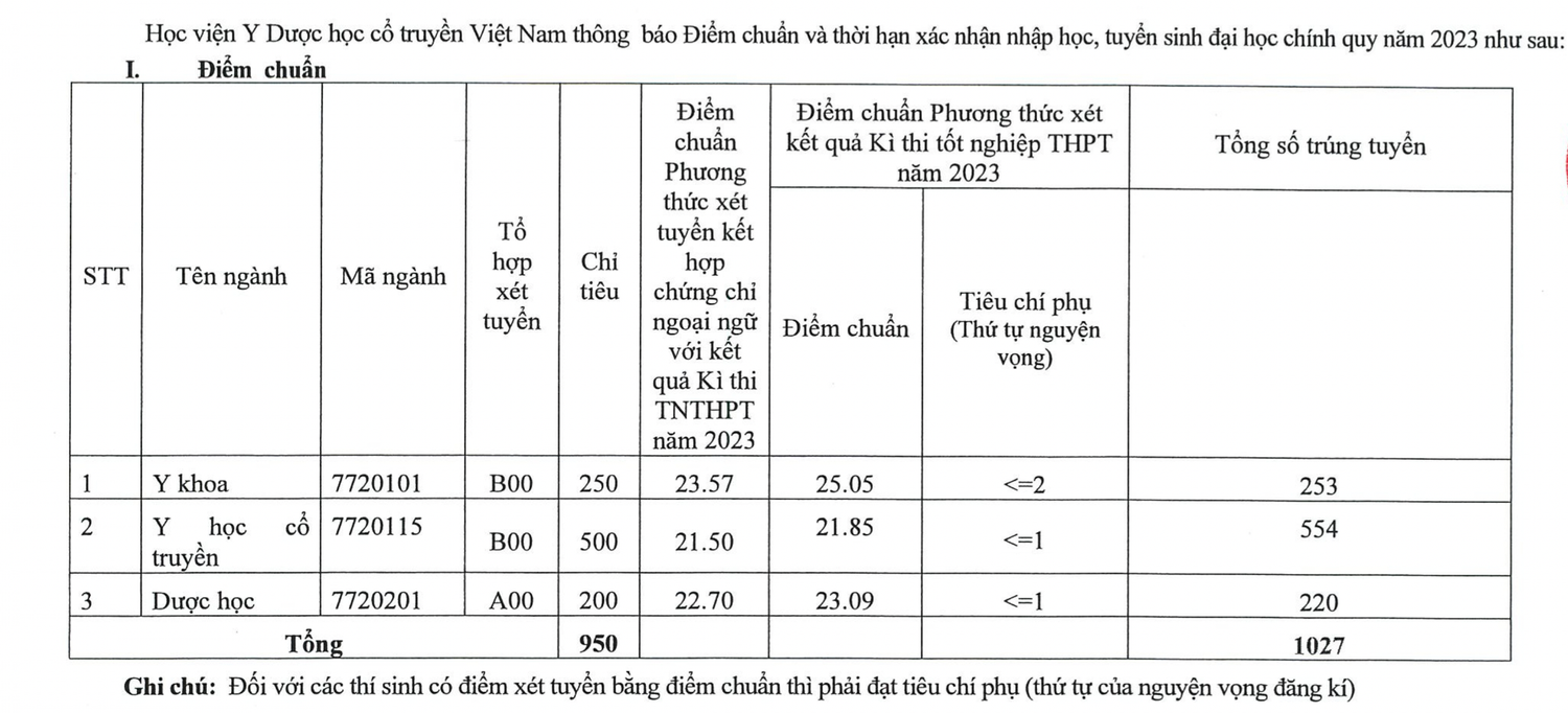 screen shot 2023-08-23 at 07.42.28.png -0