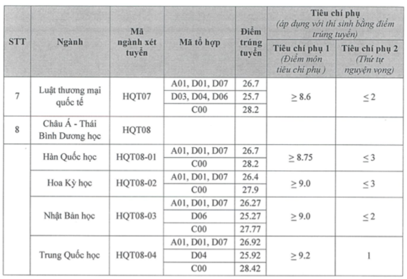 ngoại giao 2.png -1