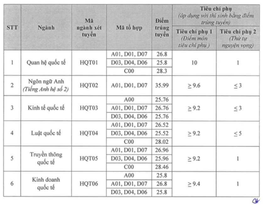 ngoại giao 1.png -0