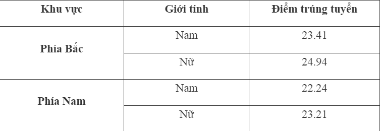 ảnh chụp màn hình (278).png -0