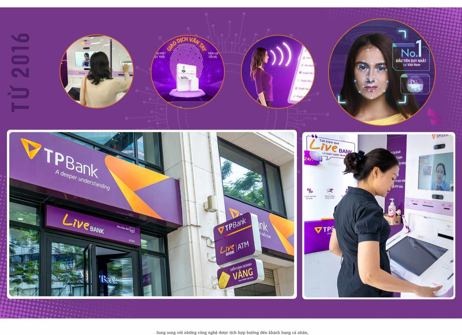 “Trendsetter ngành ngân hàng”- Lá cờ tiên phong dẫn dắt cách mạng ngân hàng số -0