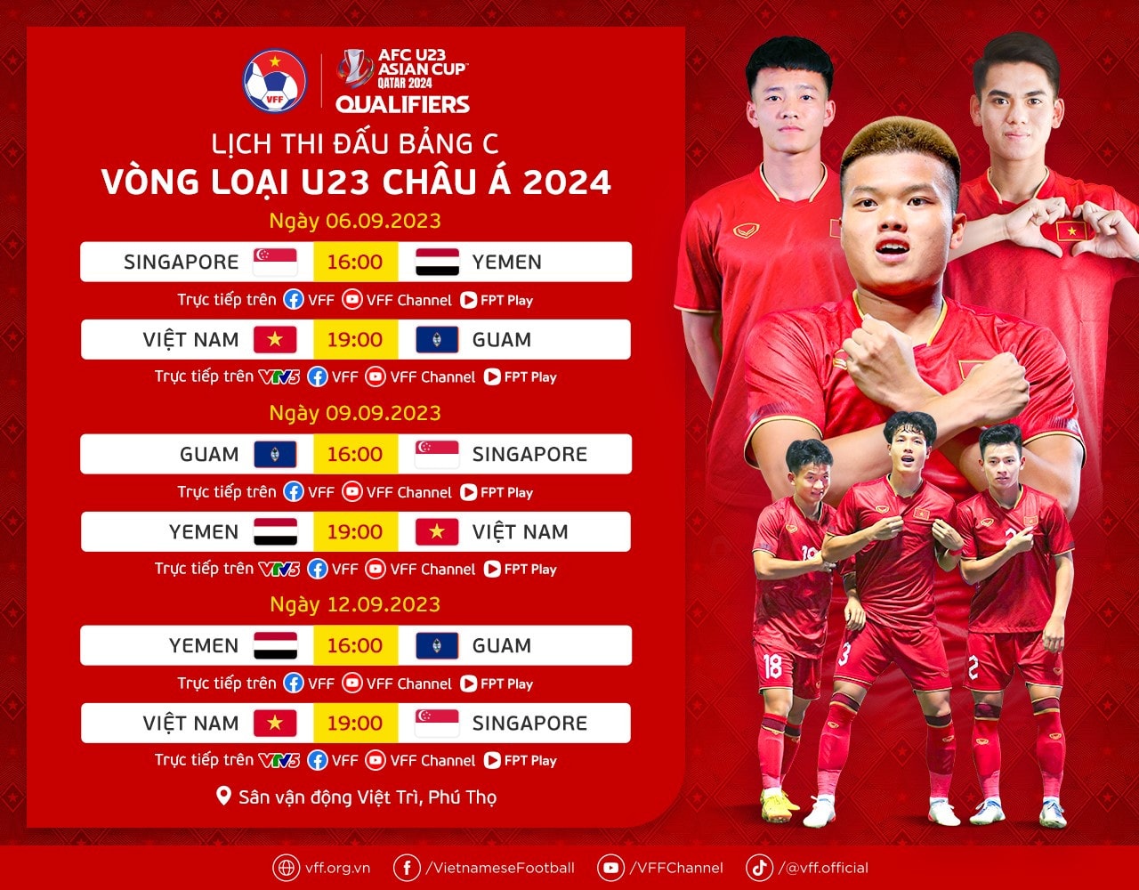 U23 Việt Nam đã sẵn sàng cho vòng loại U23 châu Á -0