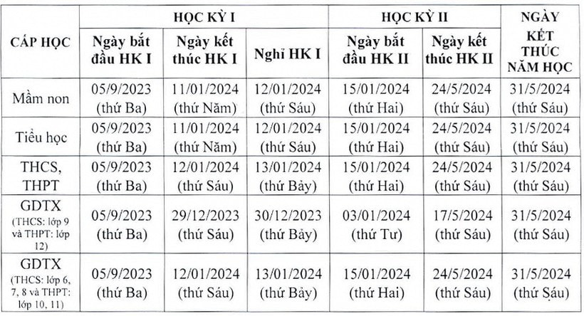 Hà Nội sửa đổi khung kế hoạch thời gian năm học 2023-2024 -0