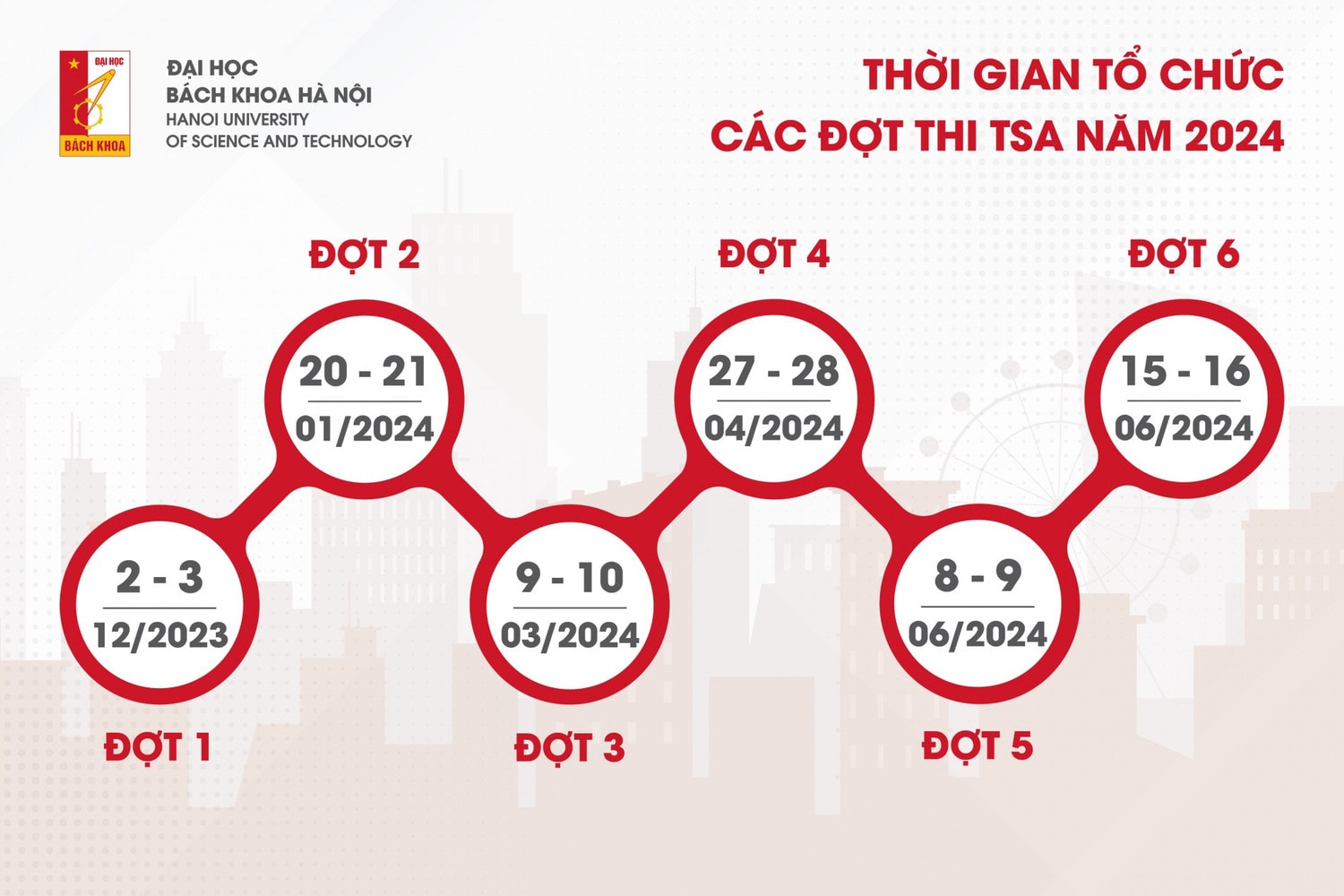Đại học Bách khoa Hà Nội công bố lịch 6 đợt thi Đánh giá tư duy năm 2024 -0