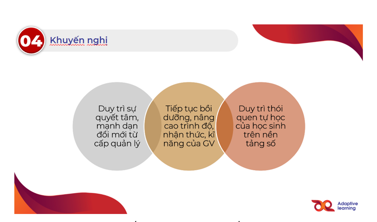 Xây dựng trường học thông minh cần phải có một hệ sinh thái giáo dục toàn diện về dạy học -0