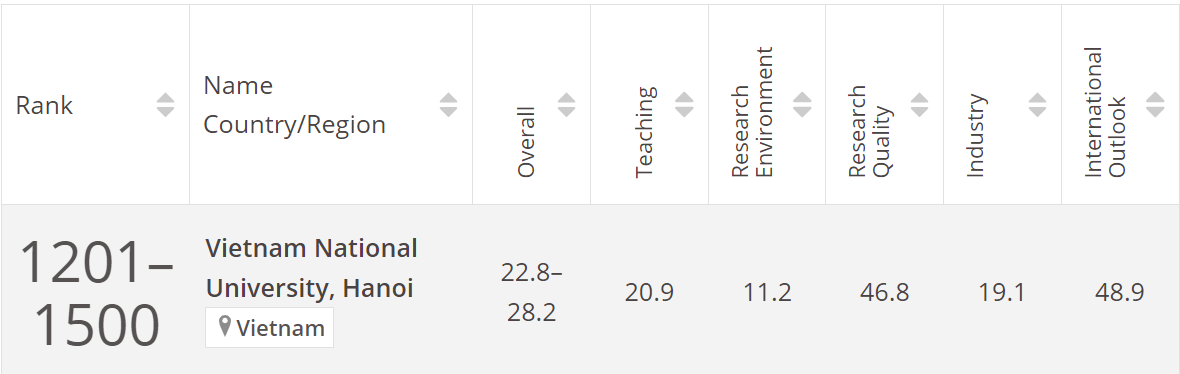vnu the wur 2024 (1).png -0