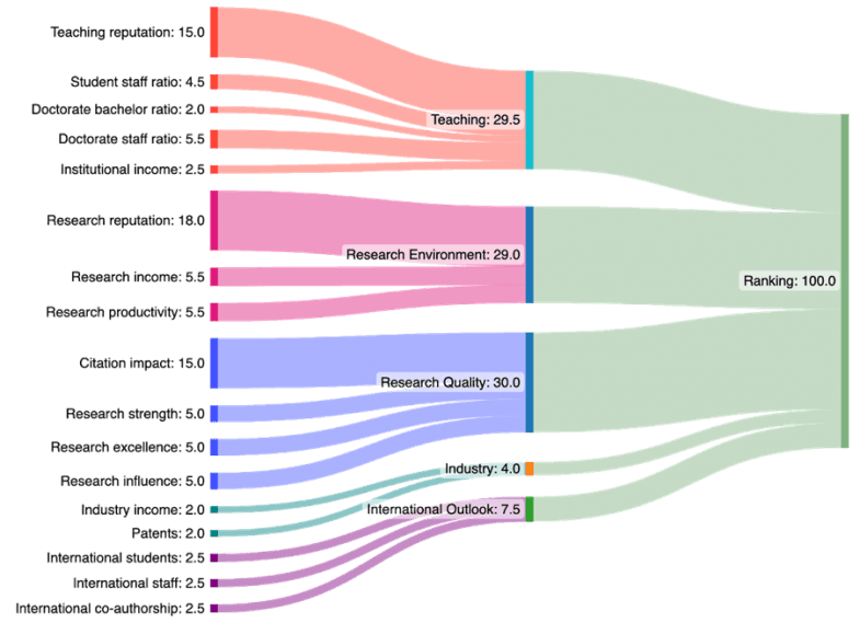 vnu the wur 2024 (2).png -0
