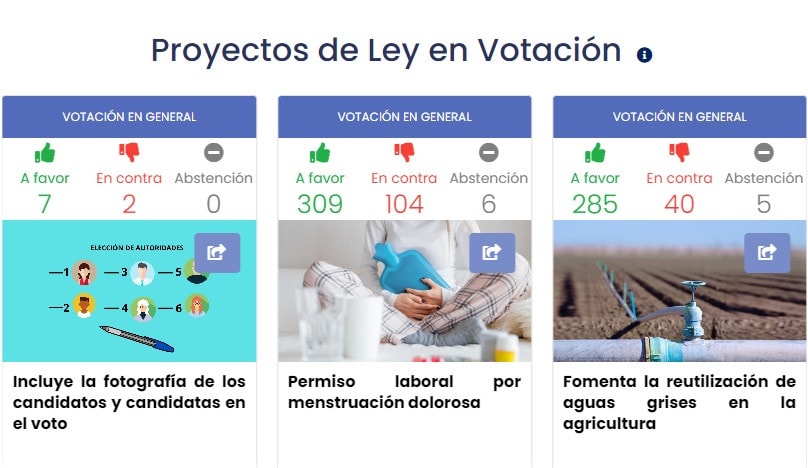 Giao diện Quốc hội ảo của Chile với các dự luật đang được đưa ra lấy ý kiến công chúng