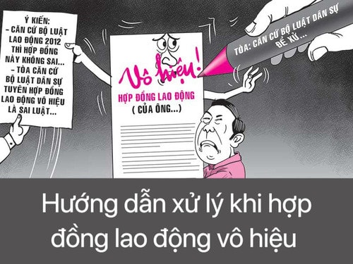 Cách xử lý hợp đồng lao động vô hiệu -0