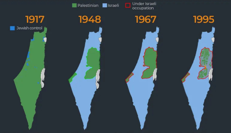 Xung đột Israel-Palestine: Cái nhìn từ lịch sử -0