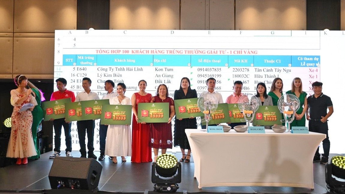 Hàng trăm giải thưởng lớn dành cho khách hàng của Phân bón Cà Mau đã được công bố -0