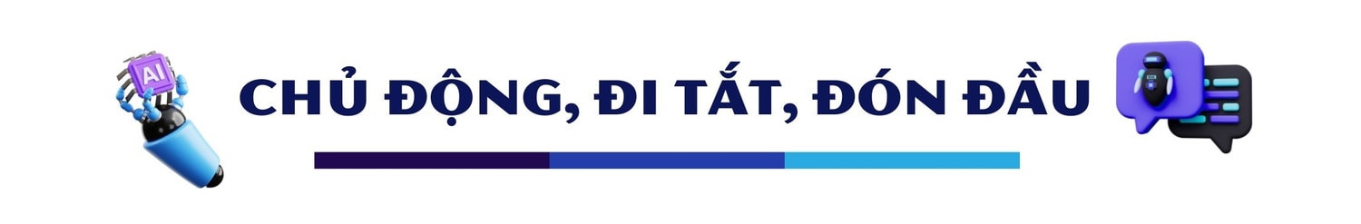 Bài 3: Sáng tạo, khoa học, bền bỉ -0