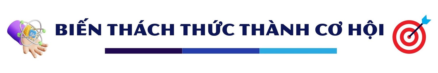 Bài 3: Sáng tạo, khoa học, bền bỉ -0