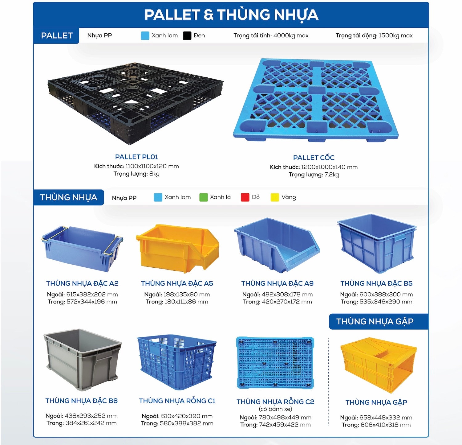 Nhựa Hà Nội: Dấu ấn cùng sản phẩm thùng chứa, pallet nhựa với người tiêu dùng -0