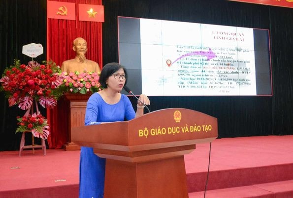Đề xuất cơ chế công nhận thành tích của học sinh, sinh viên khởi nghiệp thành công -0