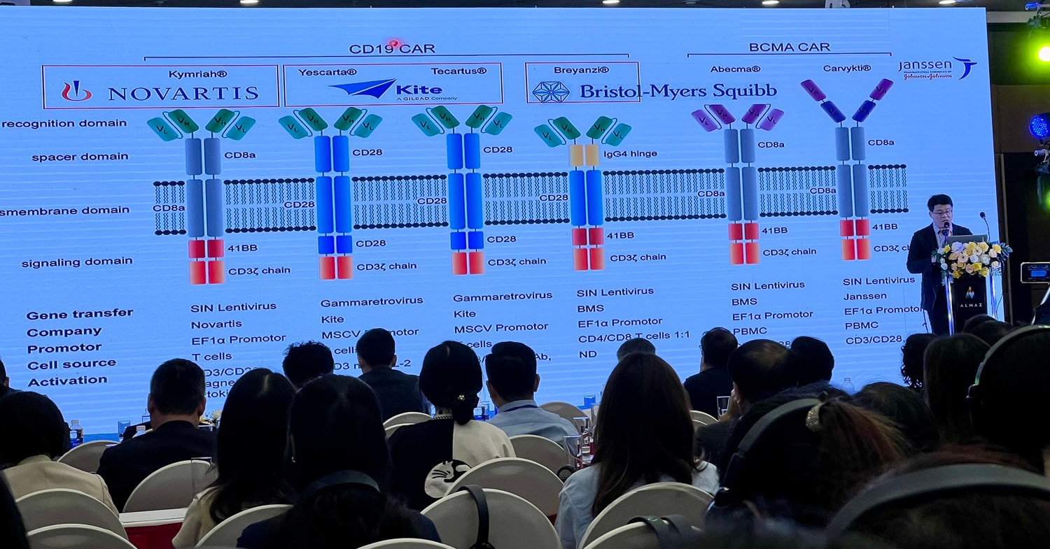 Liệu pháp tế bào và gen: Hy vọng mới cho bệnh nhân ung thư và ghép tế bào gốc tạo máu -0