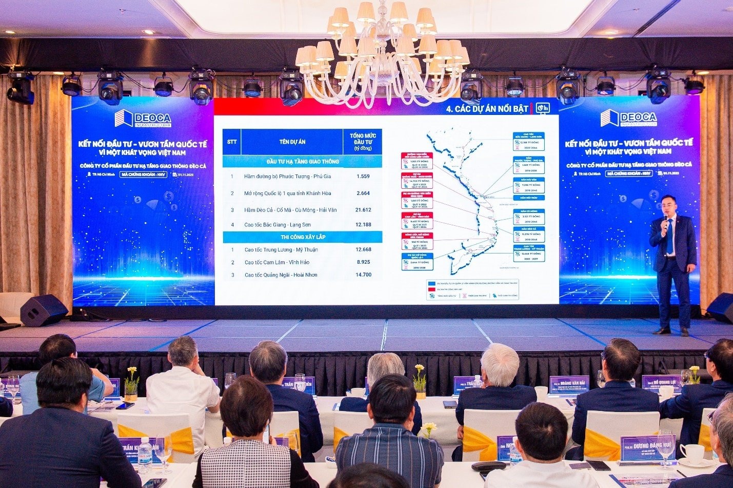 HHV: Kết nối đầu tư – Vươn tầm quốc tế -0