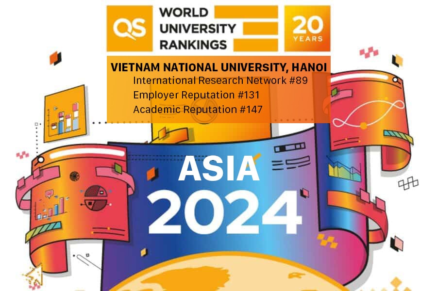 Xếp hạng QS Châu Á 2024: Đại học Quốc gia Hà Nội tiếp tục gia tăng uy tín tuyển dụng -0
