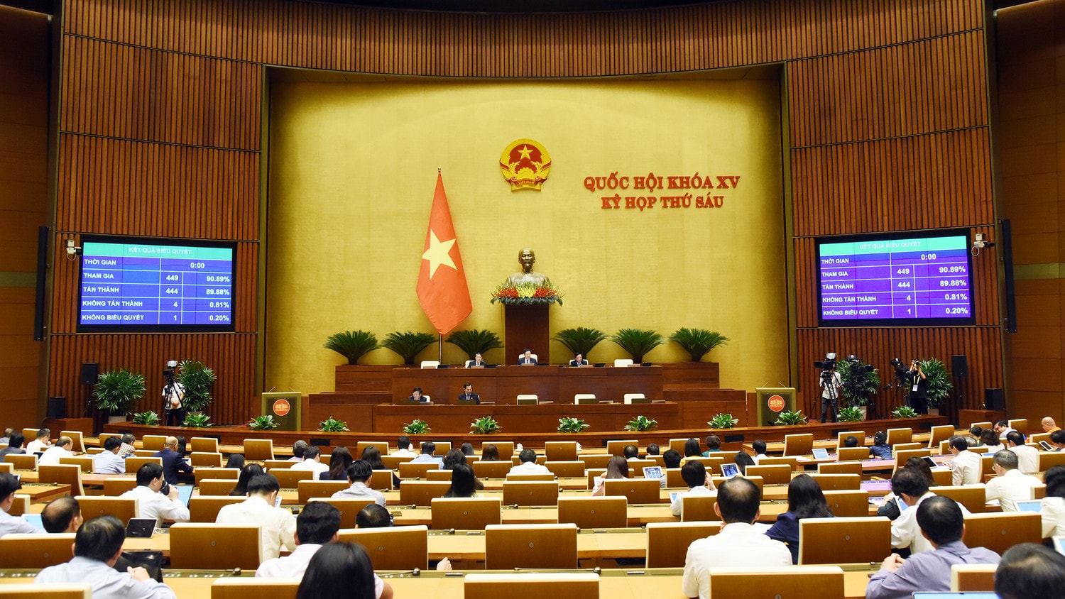 Thông qua Nghị quyết về phương án phân bổ ngân sách trung ương năm 2024