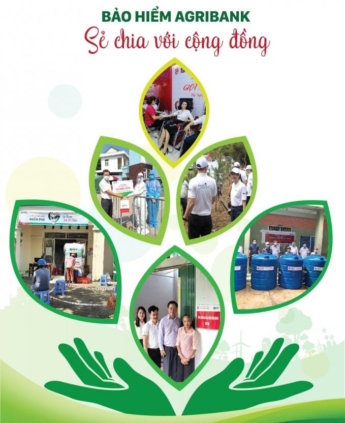 Giảm thiểu rủi ro với bảo hiểm Agribank -0