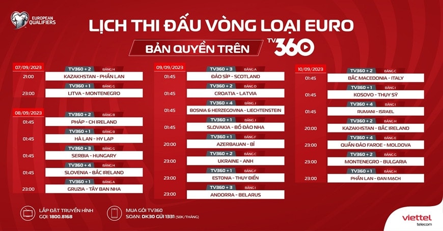 Xem vòng loại EURO 2024 duy nhất trên TV360 -0